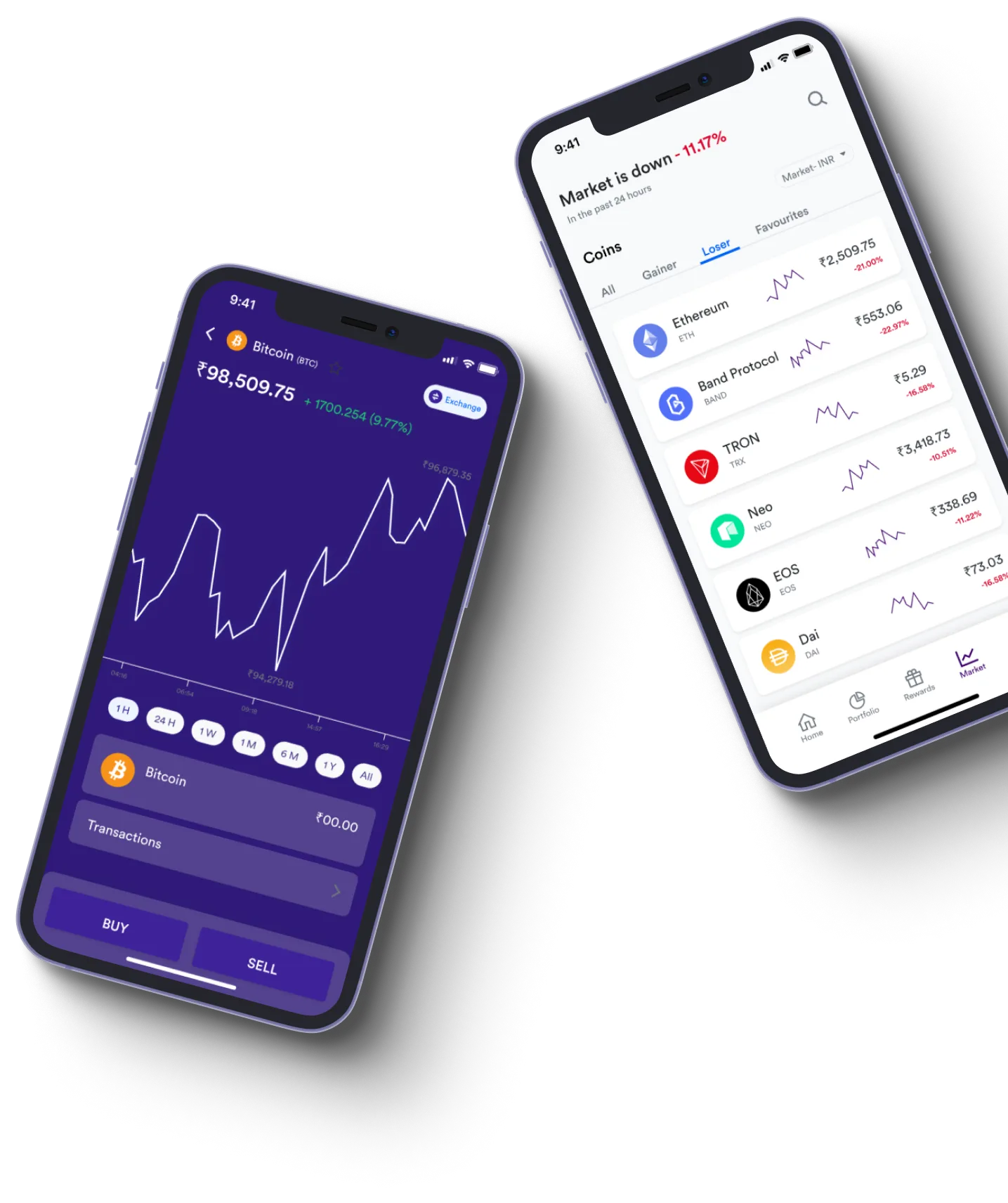 Quantum Kelidium - What exactly is online trading?